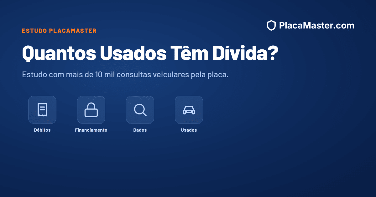 Quantos Carros Usados Têm Dívida? Estudo com Mais de 10 Mil Consultas