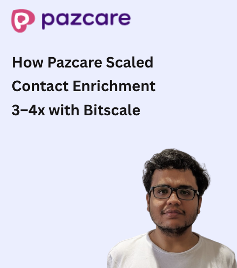 How Pazcare Scaled Contact Enrichment 3–4x with Bitscale