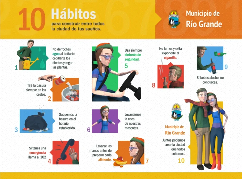 Habitos de manejo