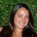 Nati Lofiego