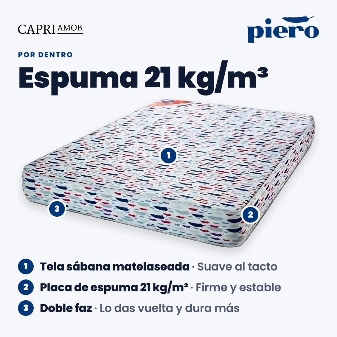 Producto 5