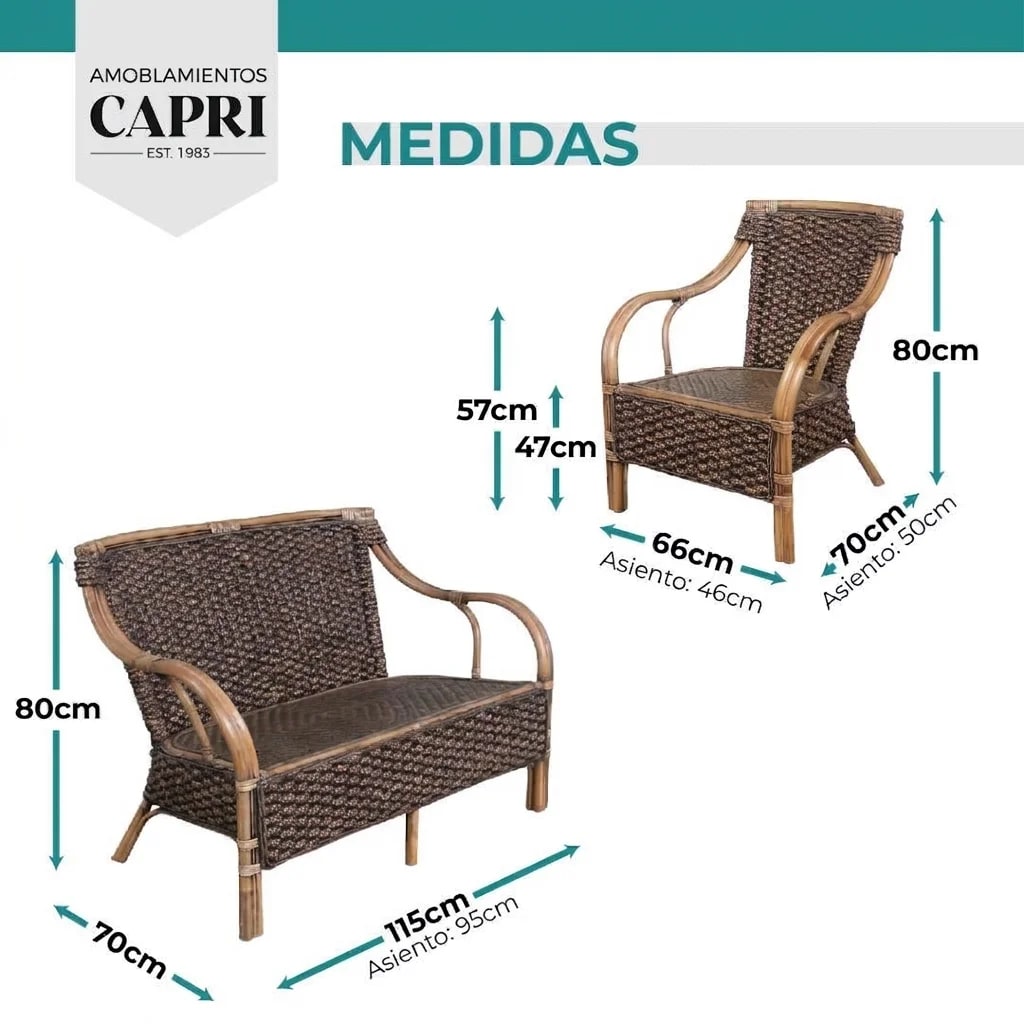 Producto 4