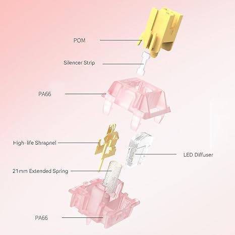 Switch Outemu Silent Peach v3