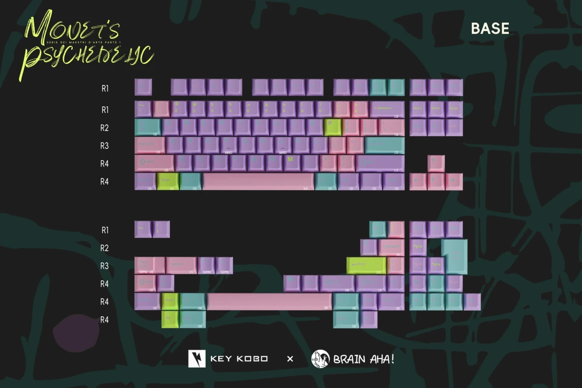 Keycap Cherry KeyKobo Monet's Psychedelic ABS Doubleshot