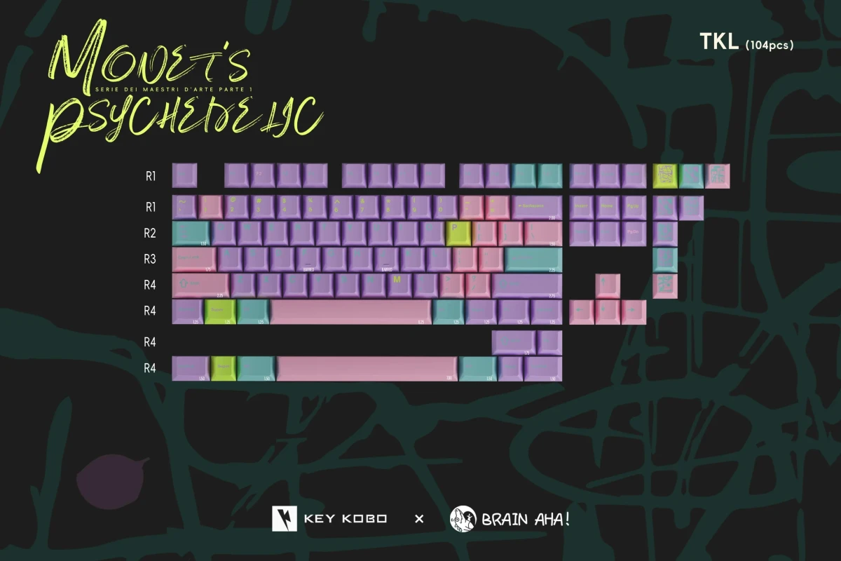 Keycap Cherry KeyKobo Monet's Psychedelic ABS Doubleshot