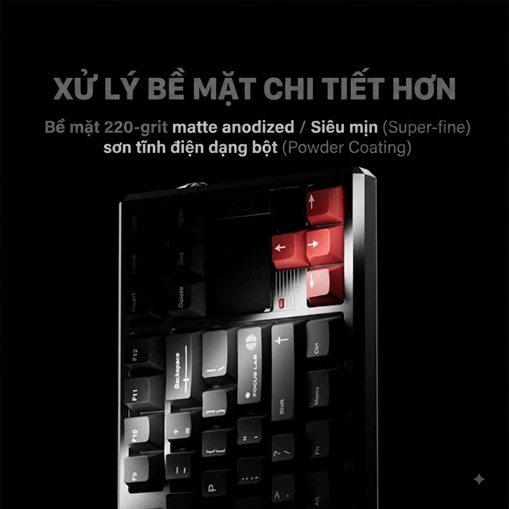 Focus Lab Ctrl87 - 2