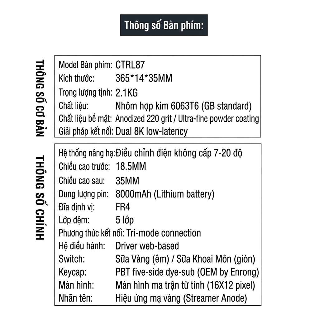 Focus Lab Ctrl87 - 3