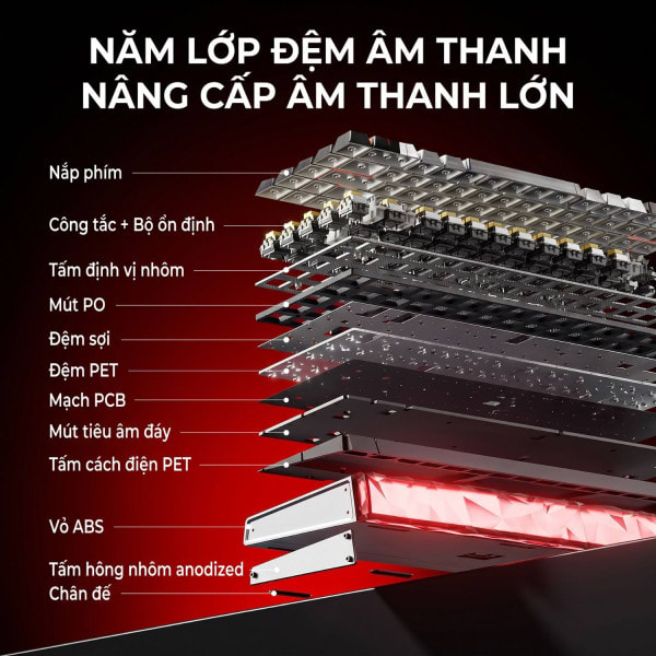 BÀN PHÍM CƠ AULA HERO 68 AIR BLACK GRADIENT