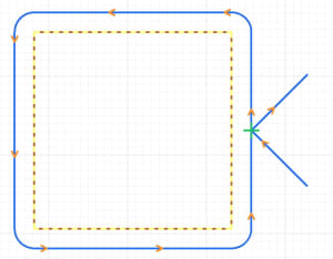 lead in and out outside profile illustration