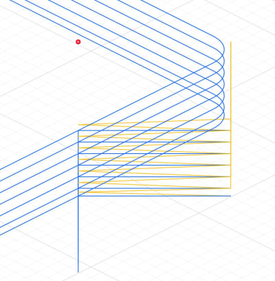 lead in and out at simulation with zig-zag ramp