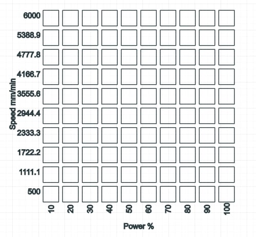 gpath laser material test