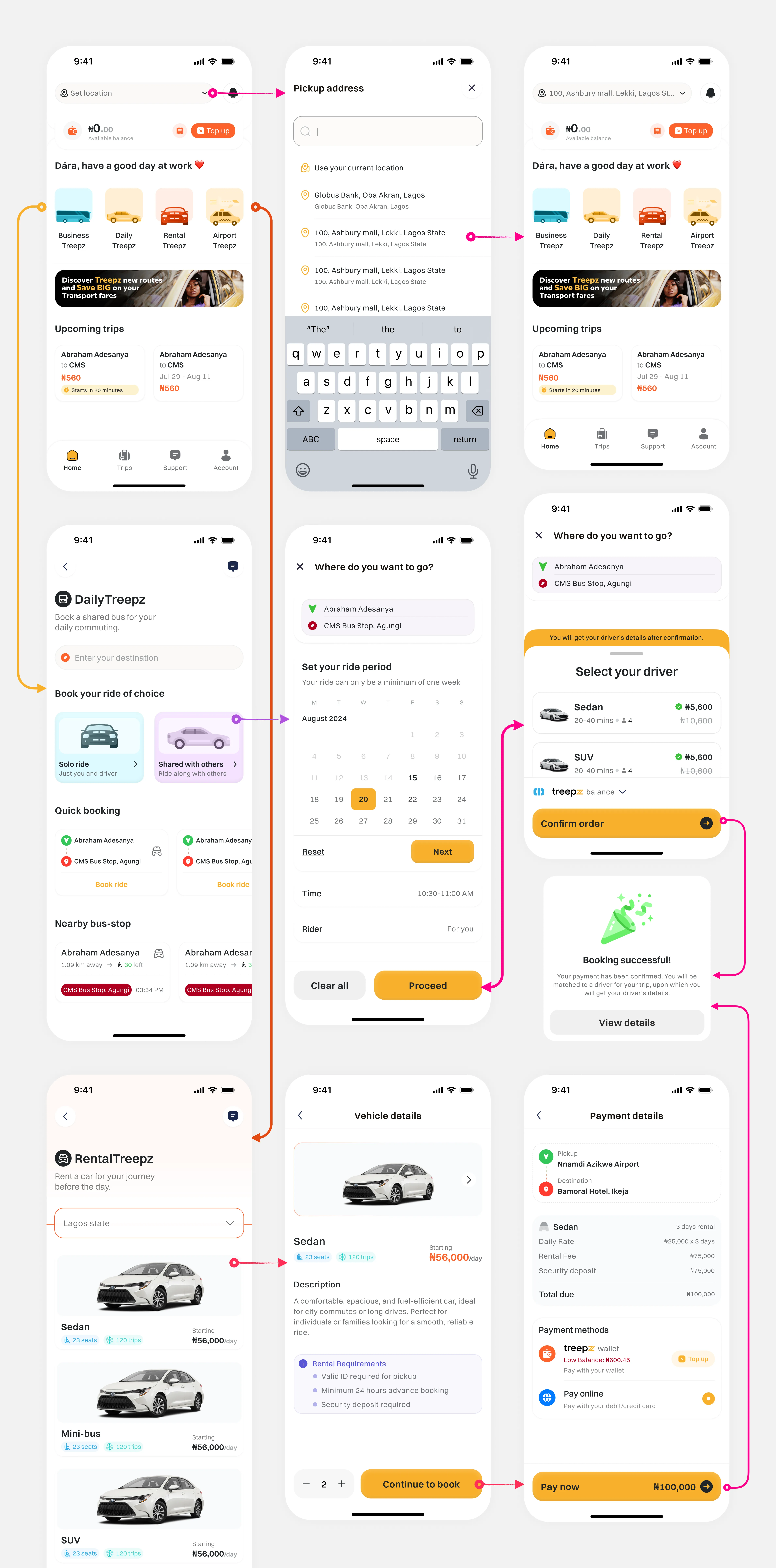 Daily commute and rental booking interface