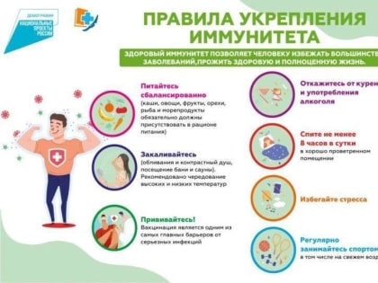 Неделя сохранения иммунной системы в честь Всемирного дня по борьбе с аллергией 8 июля: с 3 по 9 июля