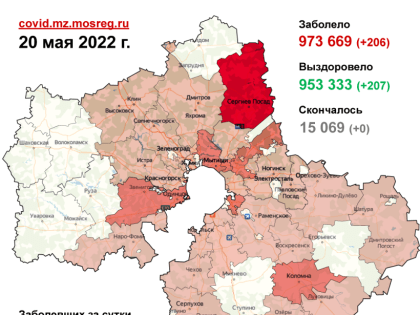 206 случаев заболевания коронавирусом выявлено в Подмосковье за сутки