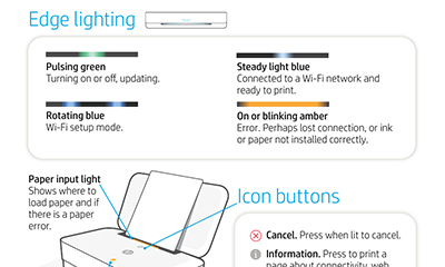 Ink Packaging Lineup
