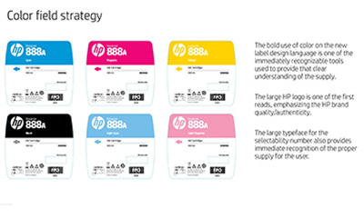 Color Field Strategy