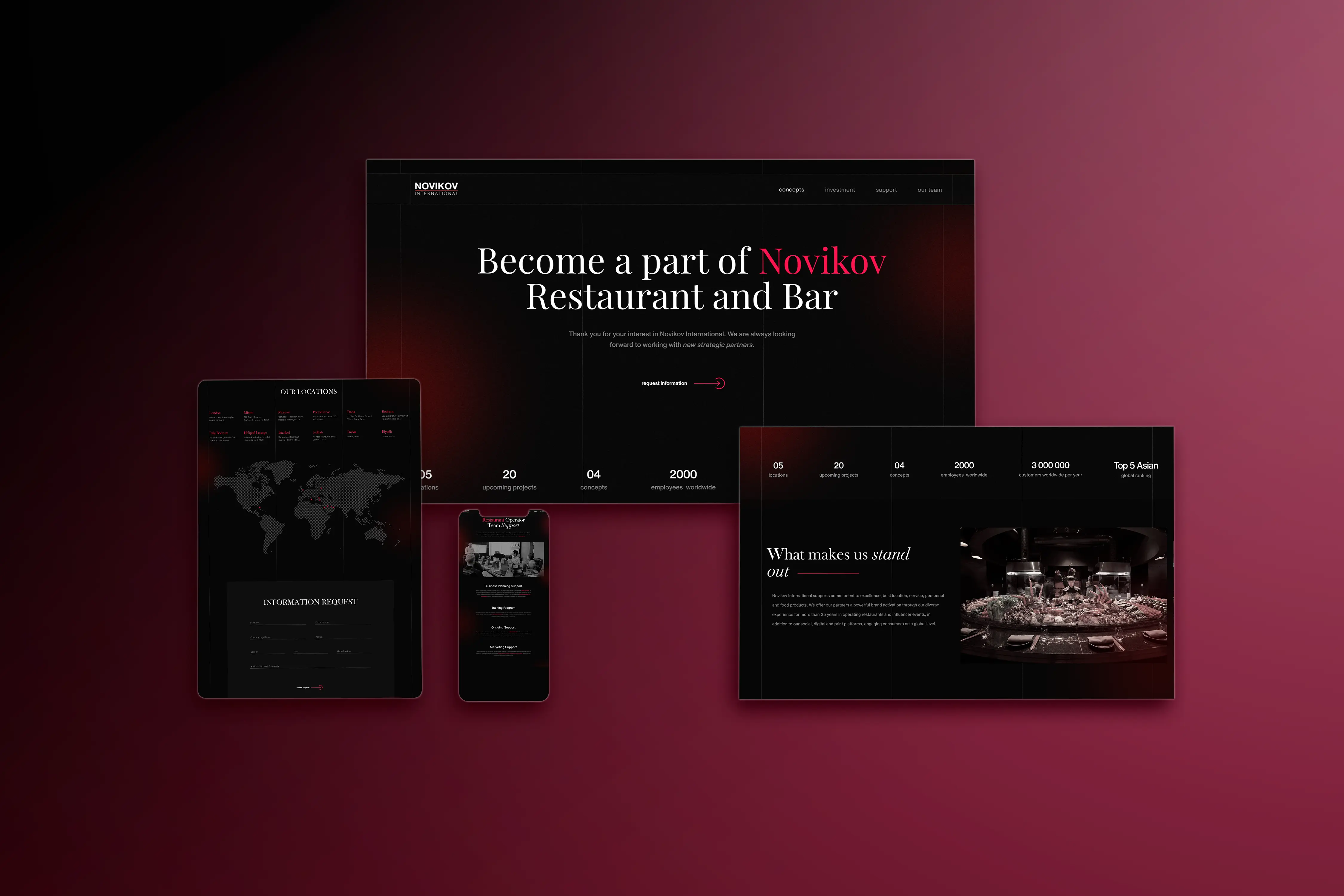 Mr Kebab adaptive design