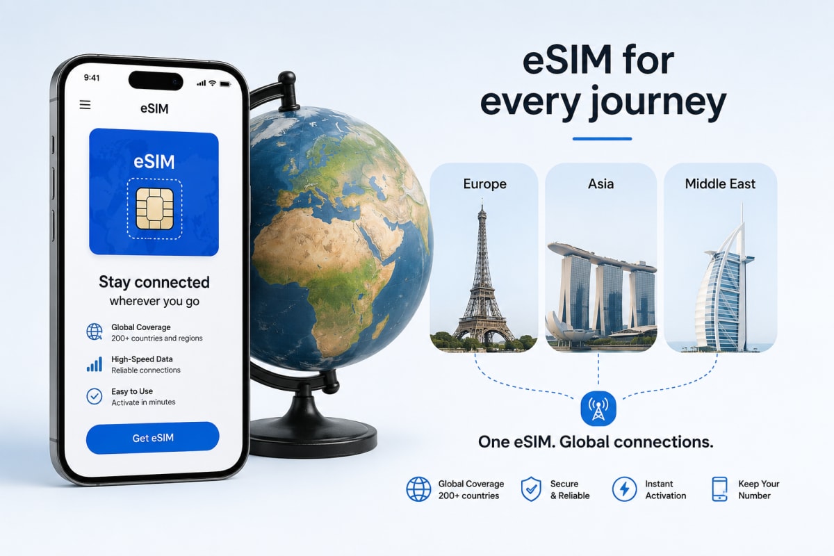 Как купить eSIM перед поездкой: трафик, срок и направление