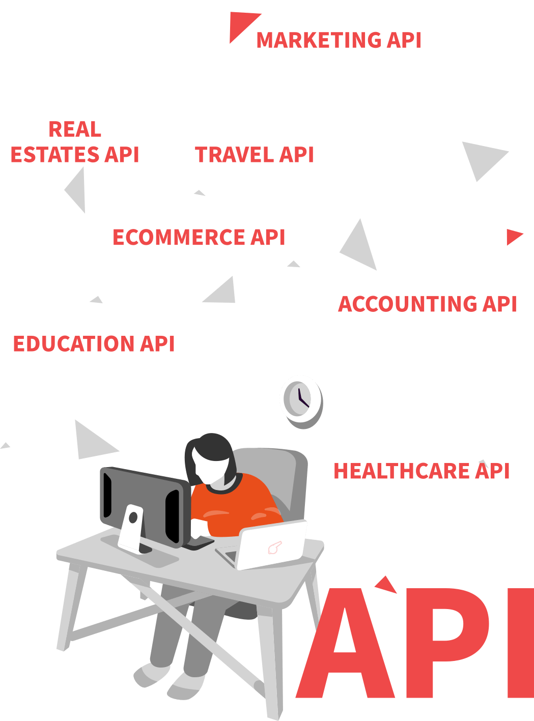 Payment Gateway API Integration - OOPS INFOTECH