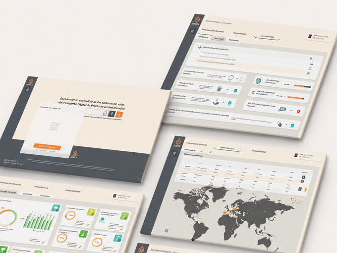 SENECA - Enterprise Platform<