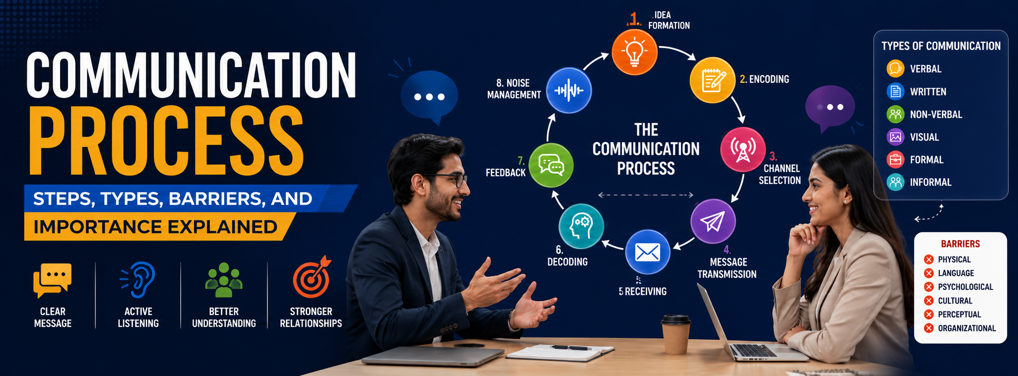 NNHire | Jobs, Internships and Hiring Solutions