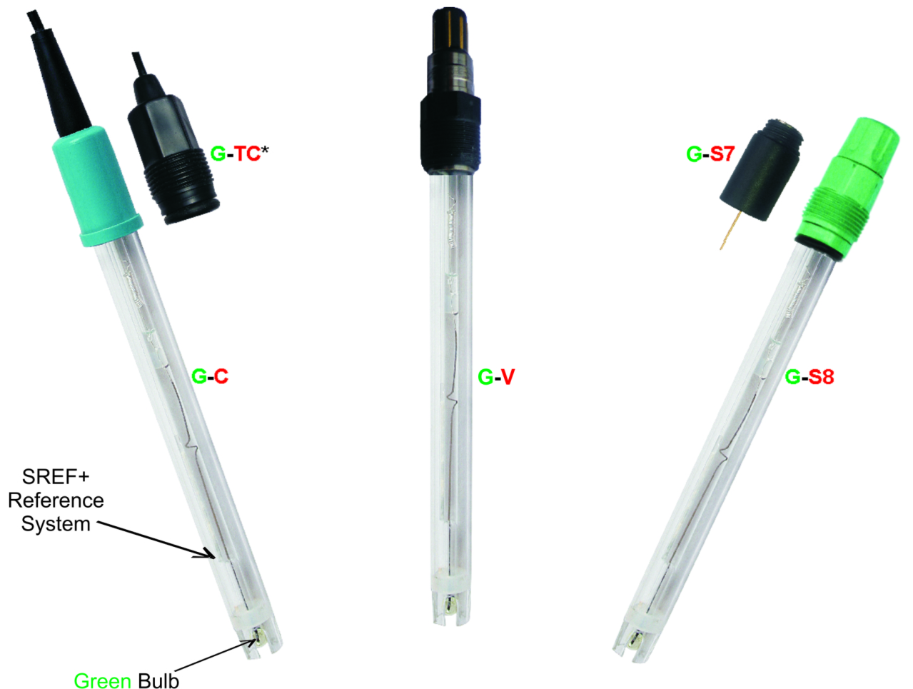 pH Electrode Industrial - G Series
