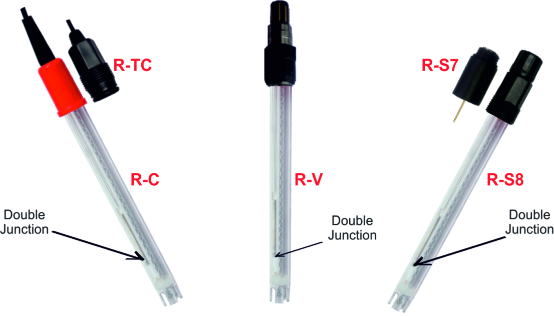 pH Electrode Industrial - R Series