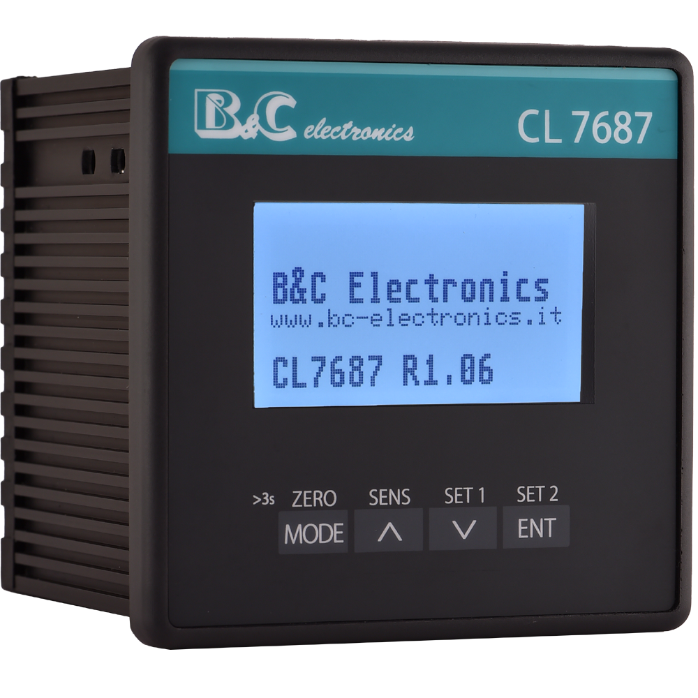 ION Meter CL7687