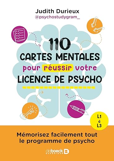 Cartes Mentales Pour Reussir