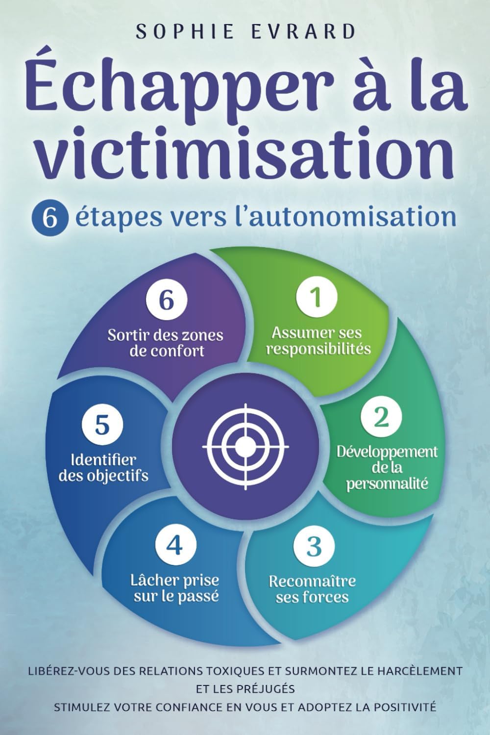 Vue 7 de Mon Carnet Toc Journal