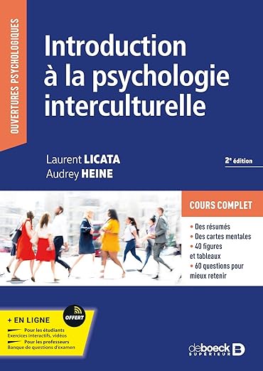 Introduction La Psychologie