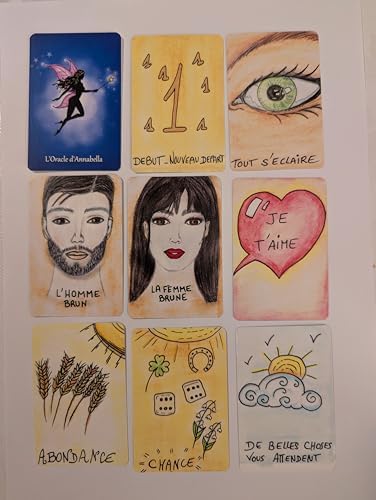 Vue 5 de Loracle Dannabella Format Poche