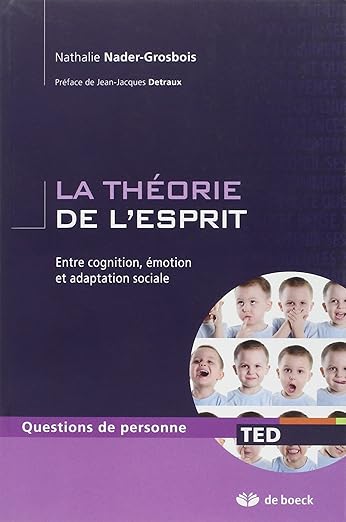 La Theorie De Lesprit