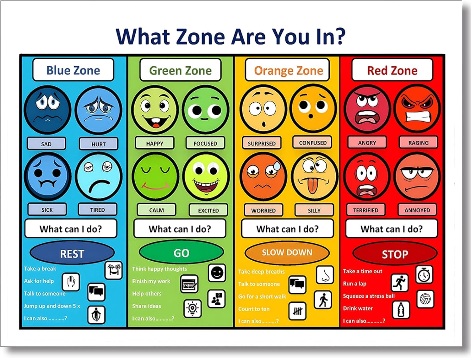 Maozehuxi What Zone Are