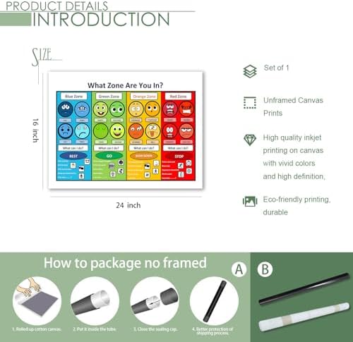 Vue 2 de Maozehuxi What Zone Are