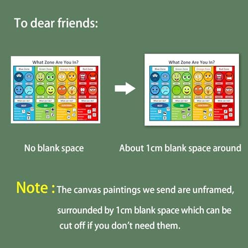 Vue 3 de Maozehuxi What Zone Are