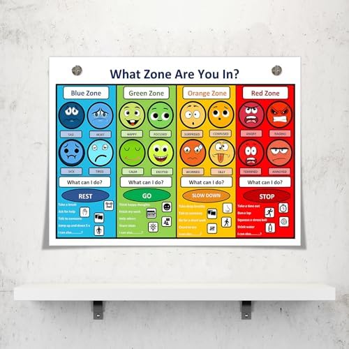 Vue 4 de Maozehuxi What Zone Are