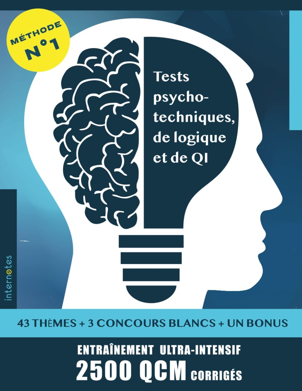 Vue 5 de Tests Psychotechniques Pour Les
