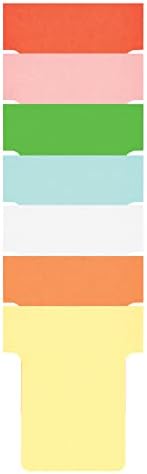 Vue 4 de Nobo Kit Mini Planning