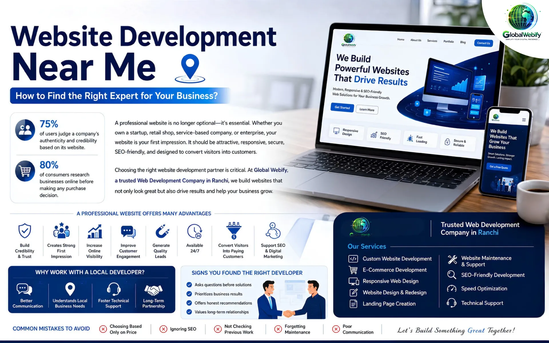 Website Development Near Me: How to Find the Right Expert for Your Business Website? - Global Webify Blog Website Development Near Me: How to Find the Right Expert for Your Business Website?