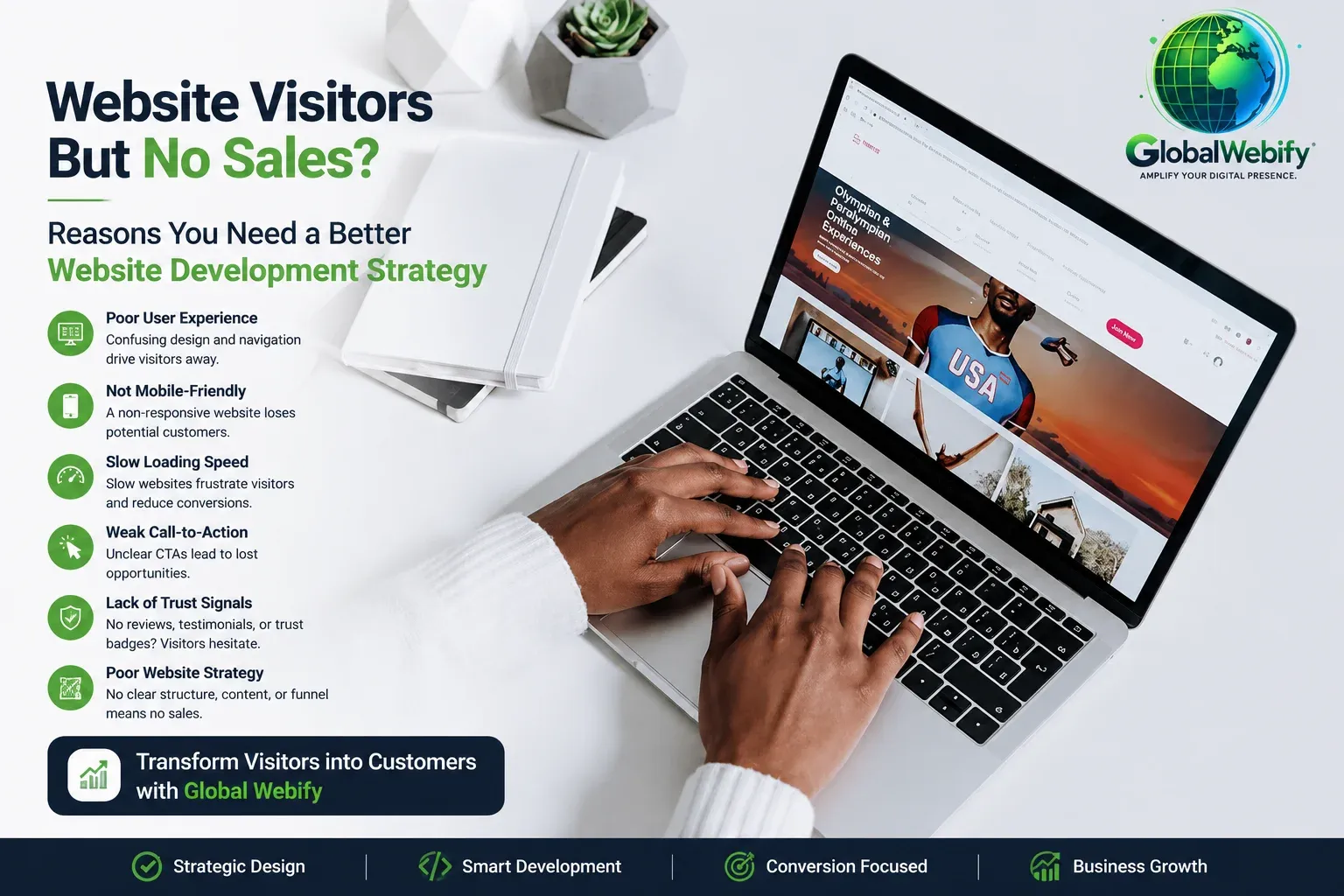 Website Visitors But No Sales? Reasons You Need a Better Website Development Strategy - Global Webify Blog Website Visitors But No Sales? Reasons You Need a Better Website Development Strategy