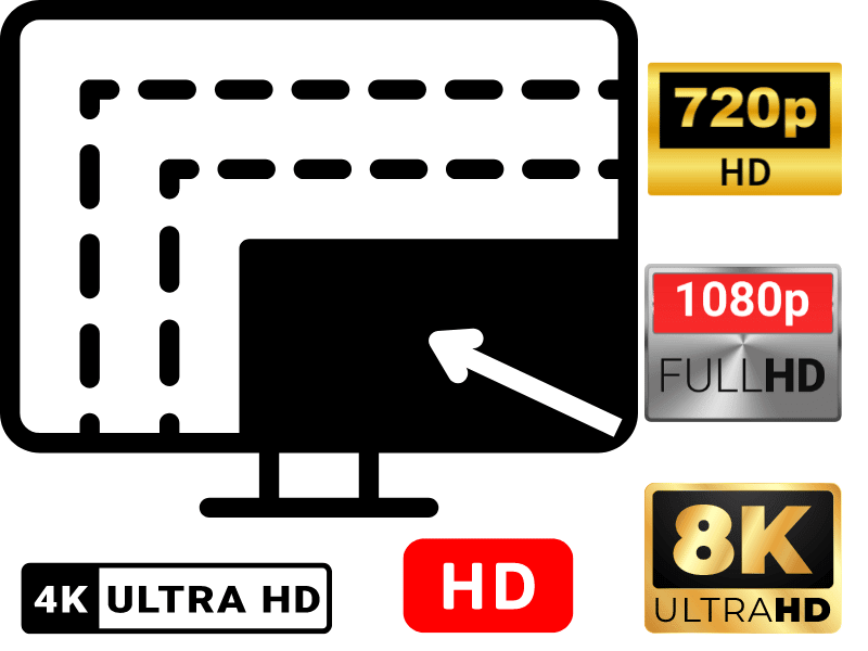 Monitor Resolution Unit Common Computer issue: External Monitor Resolution Issues - Safemode ...