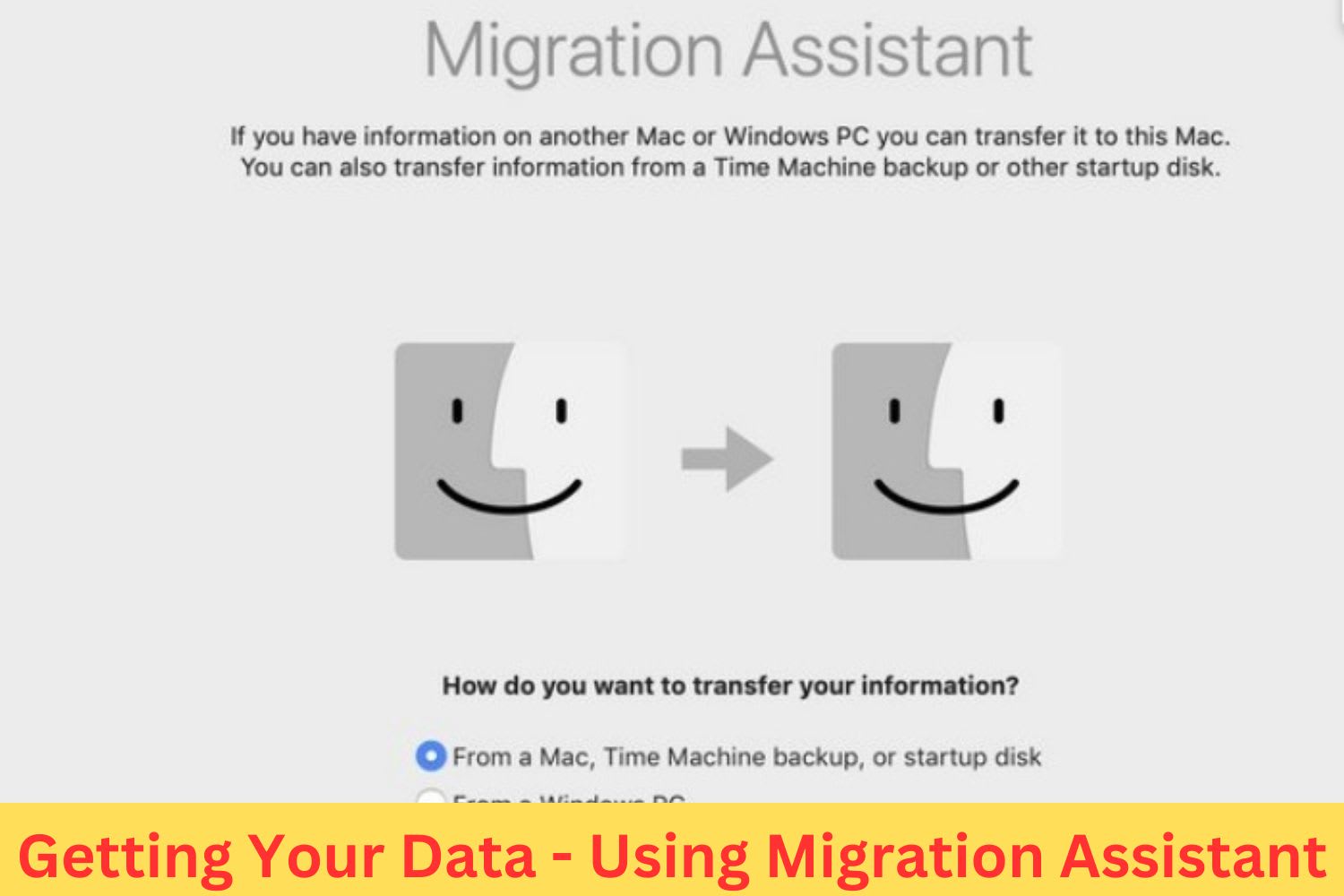 Mac Migration Assistant screen showing options to transfer data from a Mac, Time Machine, or startup disk
