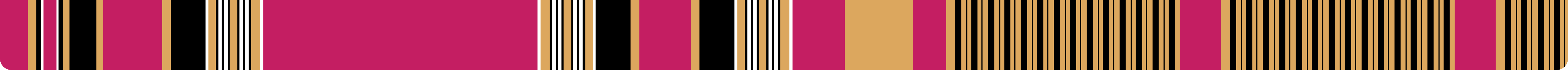 Abstract Outline