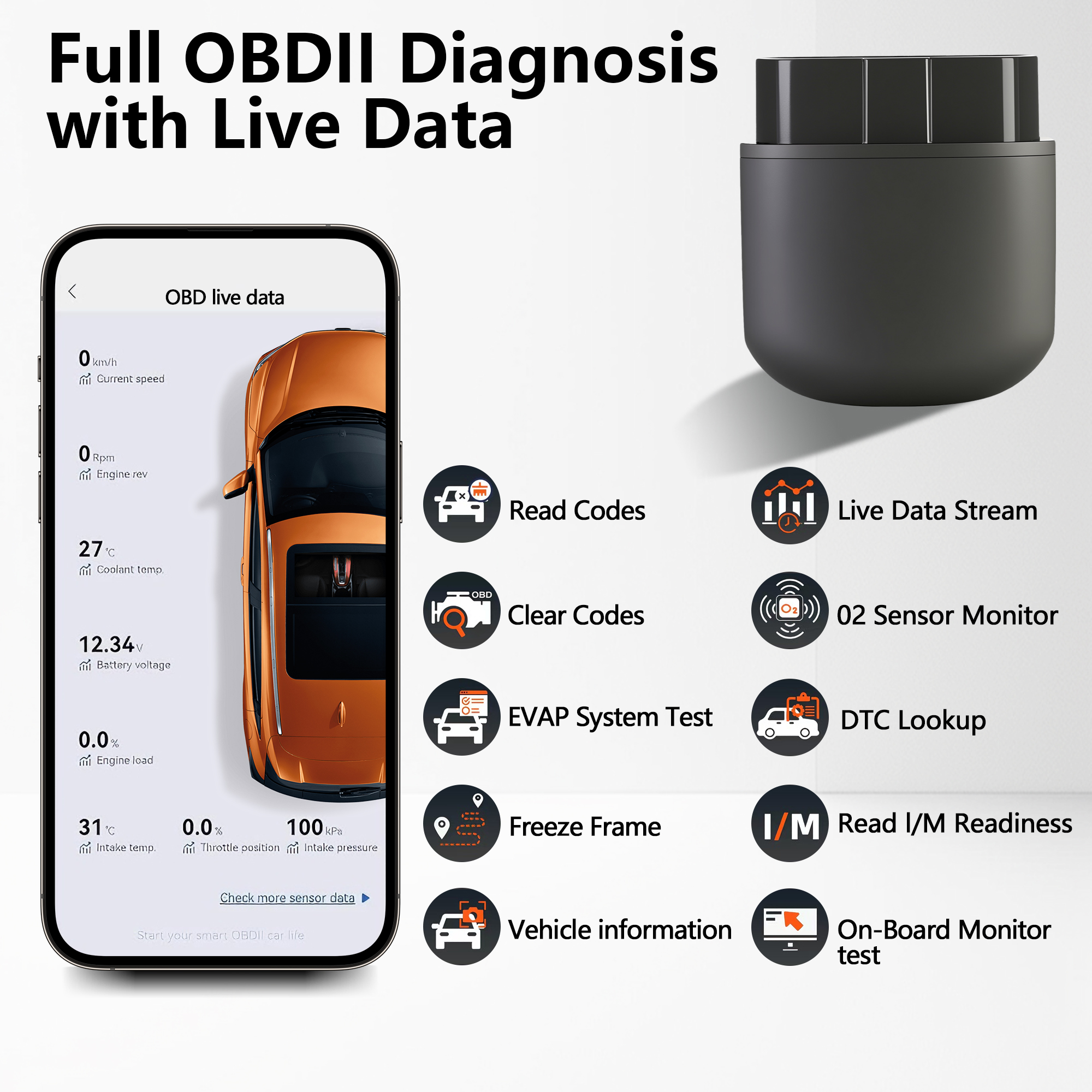 PrimeCliko Pro OBD2 comprehensive diagnostic features for complete vehicle system analysis