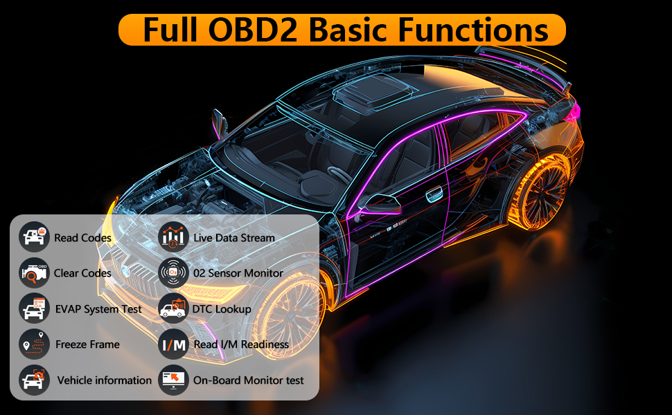 PrimeCliko Pro - Full OBD Basic Detection