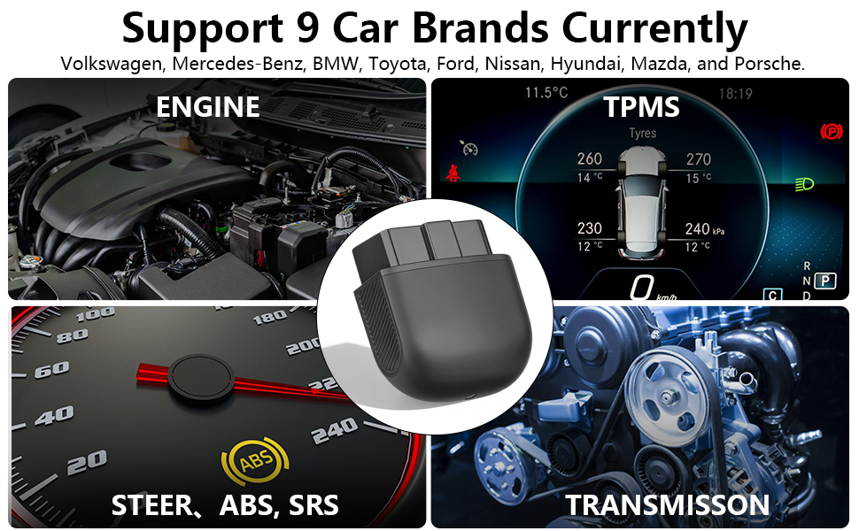 PrimeCliko Pro - Advanced Detection for 9 Vehicle Brands