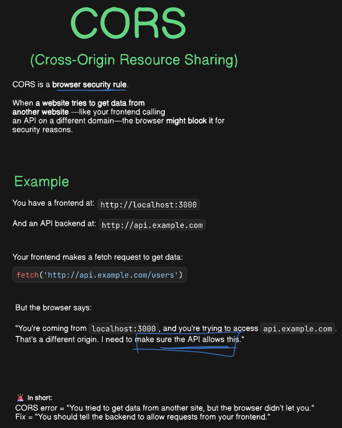 CORS Diagram
