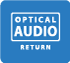 Optical Audio Return