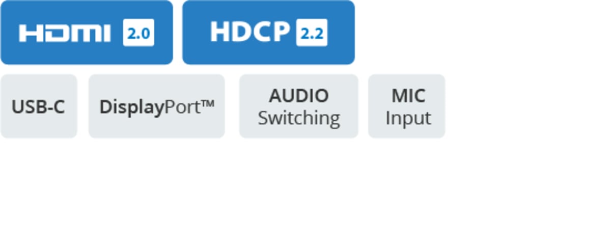 Multi-format Switchers.